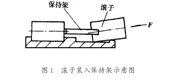 四列圆柱滚子轴承结构改进